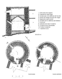 Planta i alçat de la torre des Jurat des Bosc, o de can Mossonet. Elaboració: Joan Josep Serra Rodríguez.